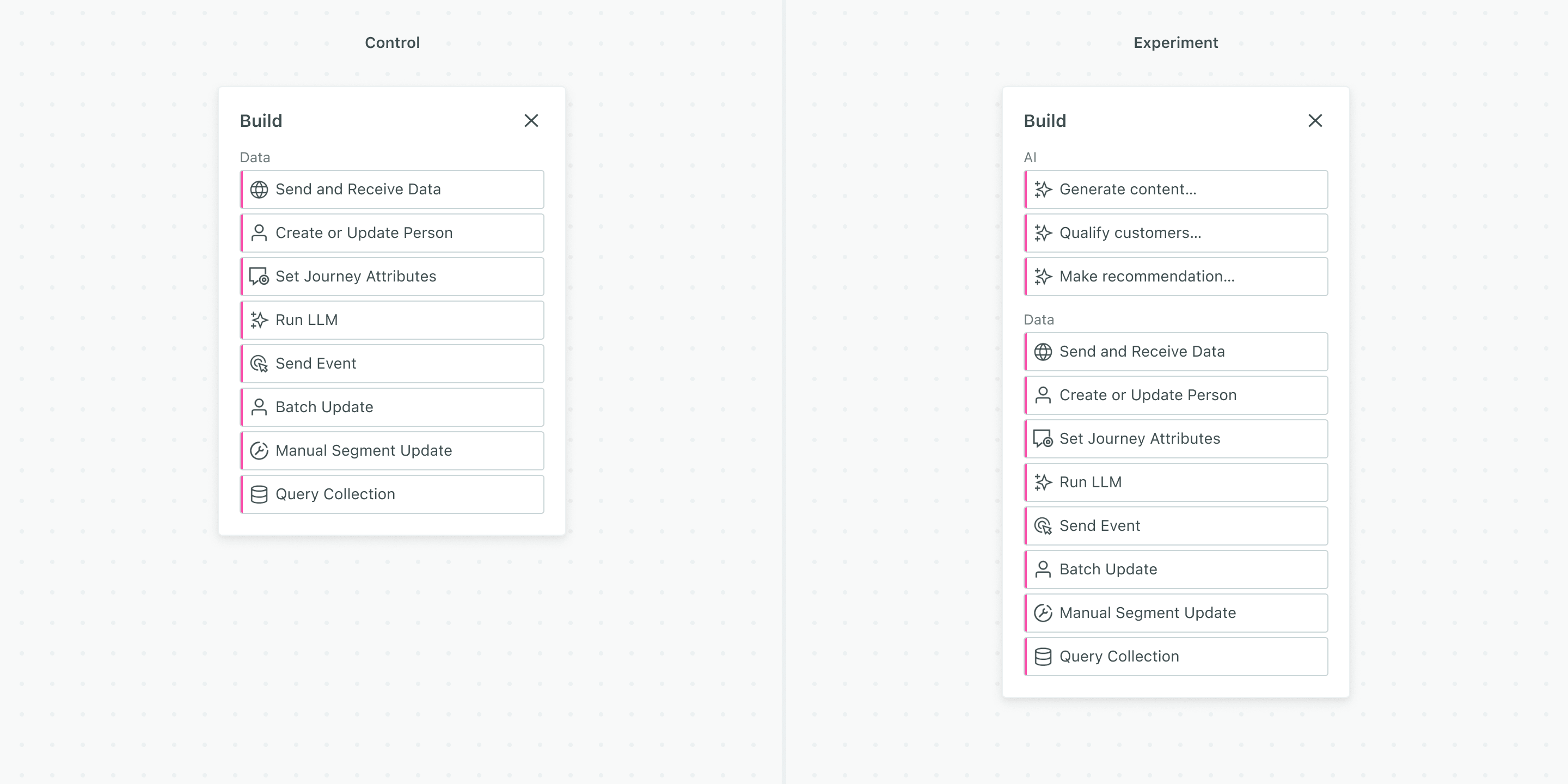 Outcome-shaped LLM actions in the workflow build panel