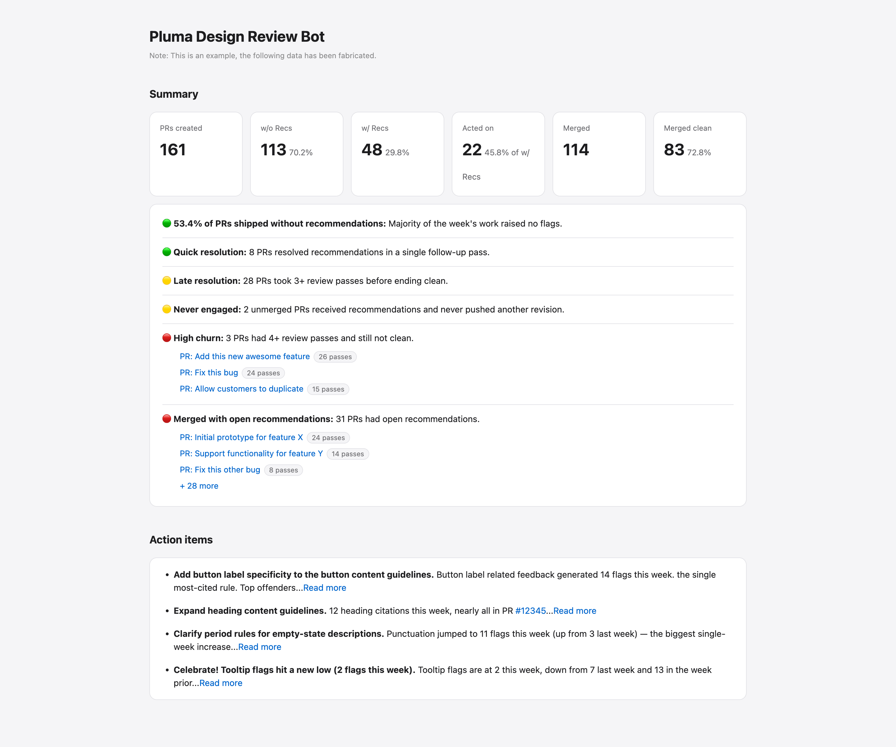 Weekly automated design system analysis report