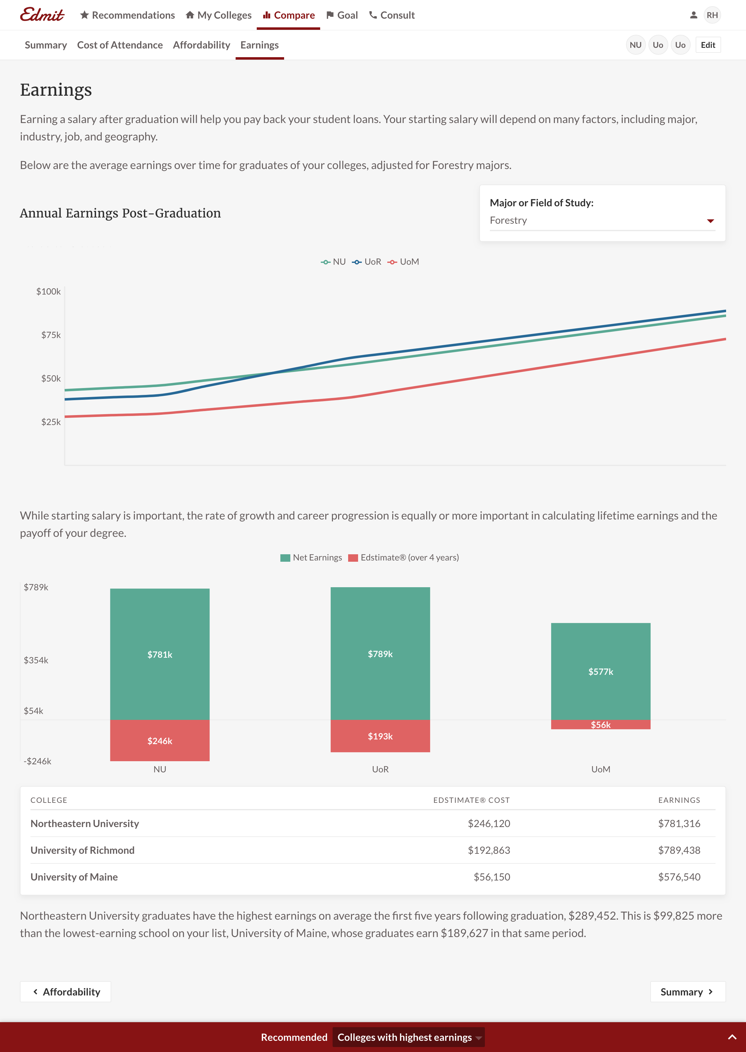 edmit-app-compare-earnings