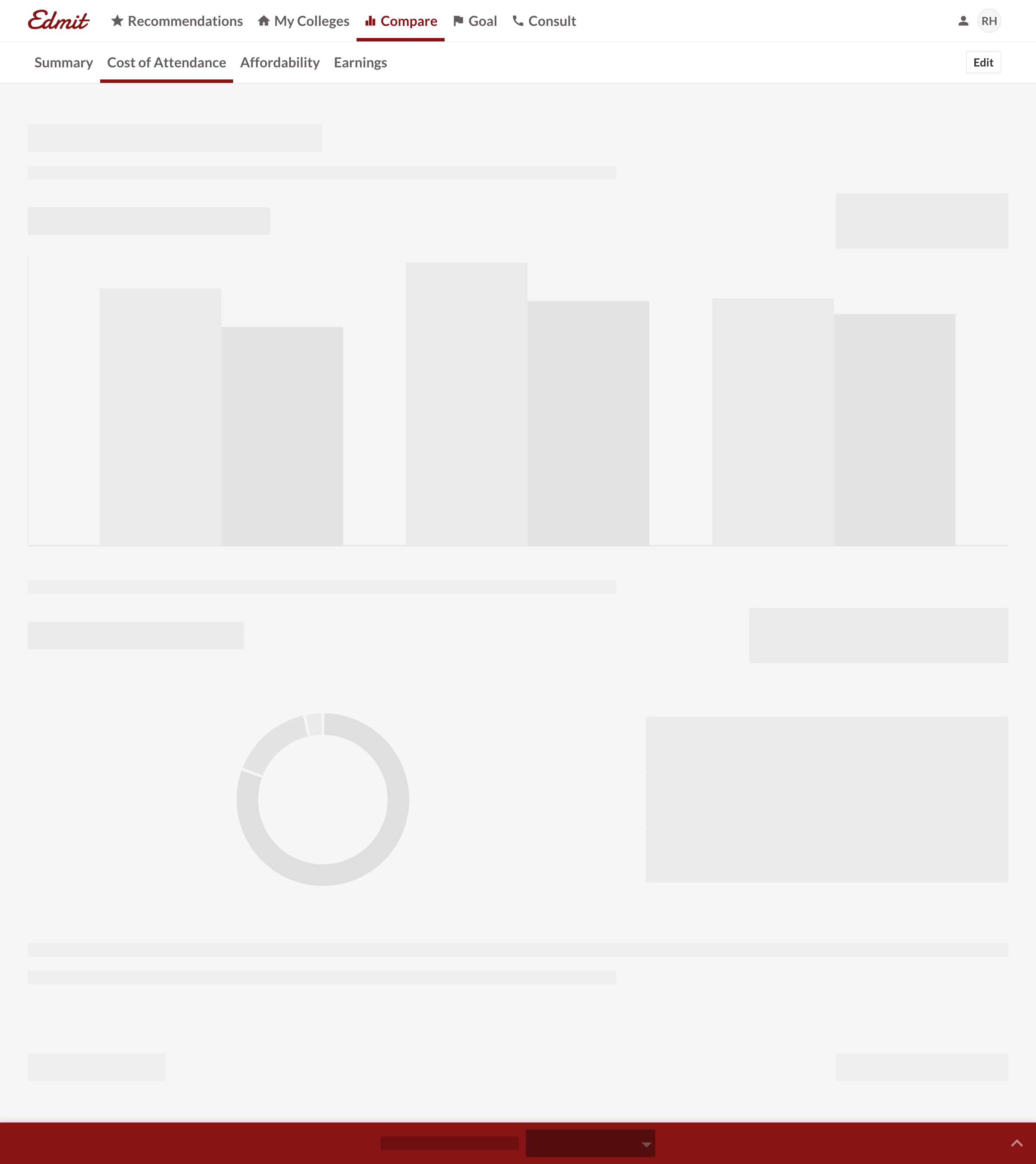 edmit-loading-compare-cost