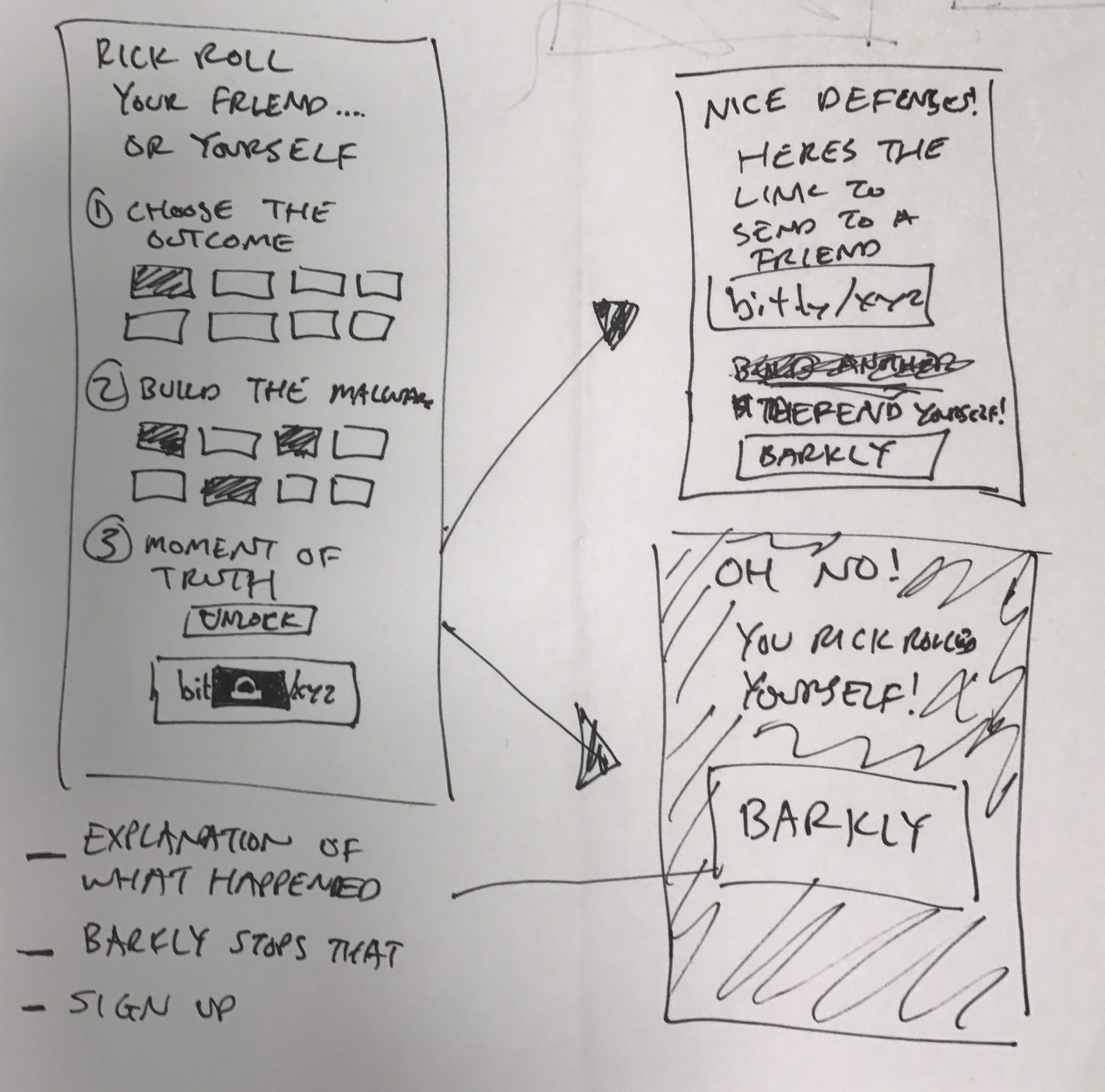 stackhackr_build_0.0.
